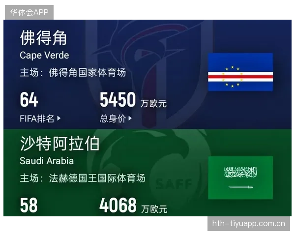 世界杯此组战况难以预测