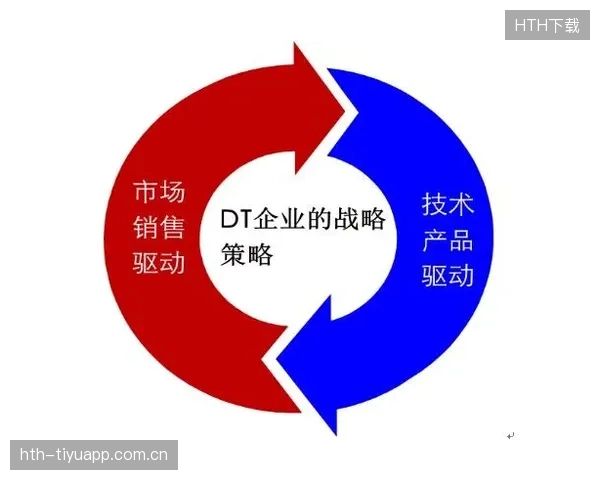 中小联赛商业化生存策略：多样化与本土化运营的双轮驱动